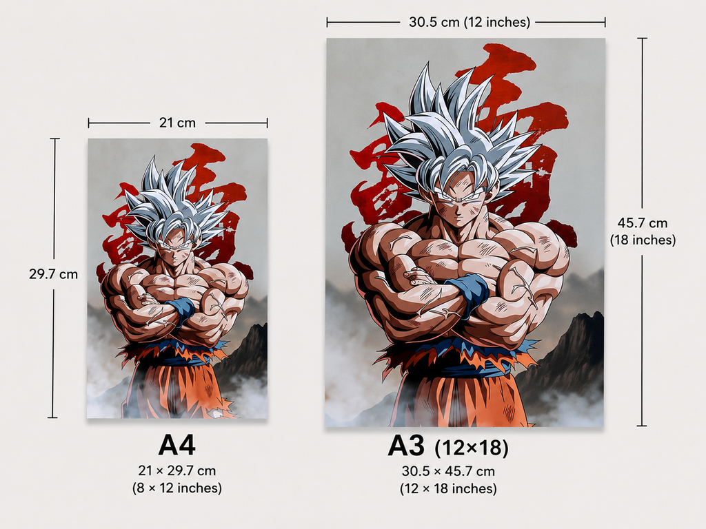 Ascend to Greatness. Goku Metal Poster